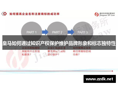 皇马如何通过知识产权保护维护品牌形象和标志独特性