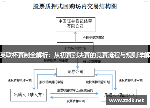 英联杯赛制全解析：从初赛到决赛的竞赛流程与规则详解