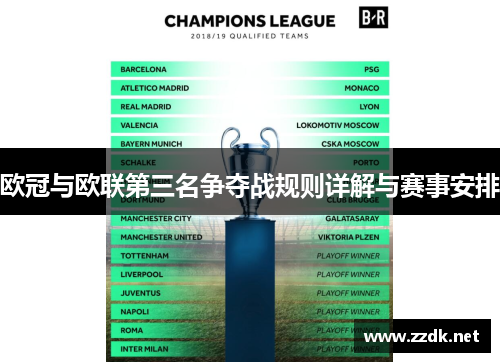 欧冠与欧联第三名争夺战规则详解与赛事安排