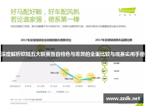 深度解析欧陆五大联赛各自特色与差异的全面比较与观赛实用手册
