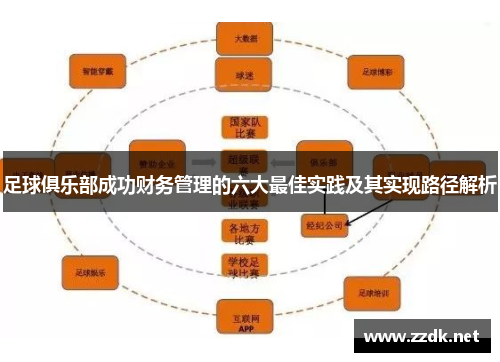 足球俱乐部成功财务管理的六大最佳实践及其实现路径解析 足球俱乐部成功财务管理的六大最佳实践及其实现路径解析
