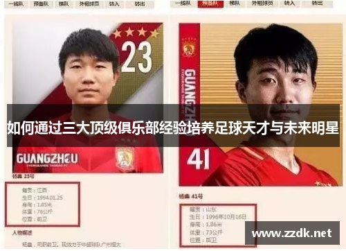 如何通过三大顶级俱乐部经验培养足球天才与未来明星